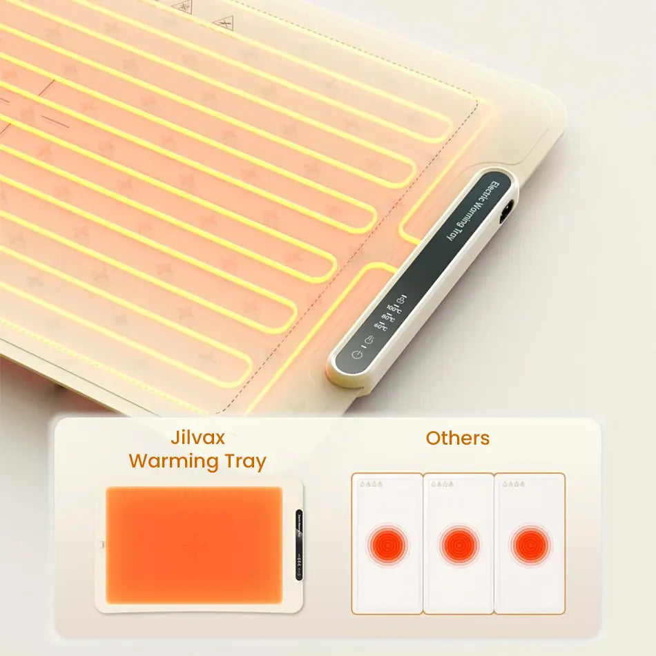 Jilvax Warming Tray