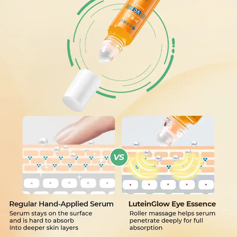 Jilvax™ Eye Essence oil