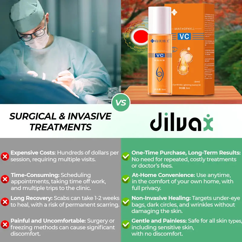 Jilvax™ Eye Essence oil