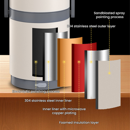 Jilvax Electric ThermoBox™