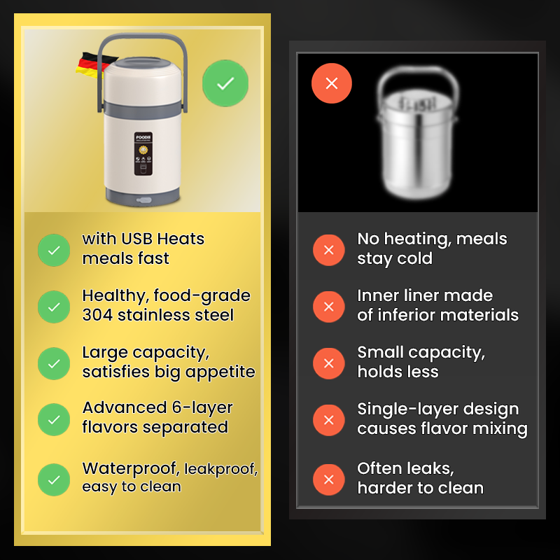 Jilvax Electric ThermoBox™