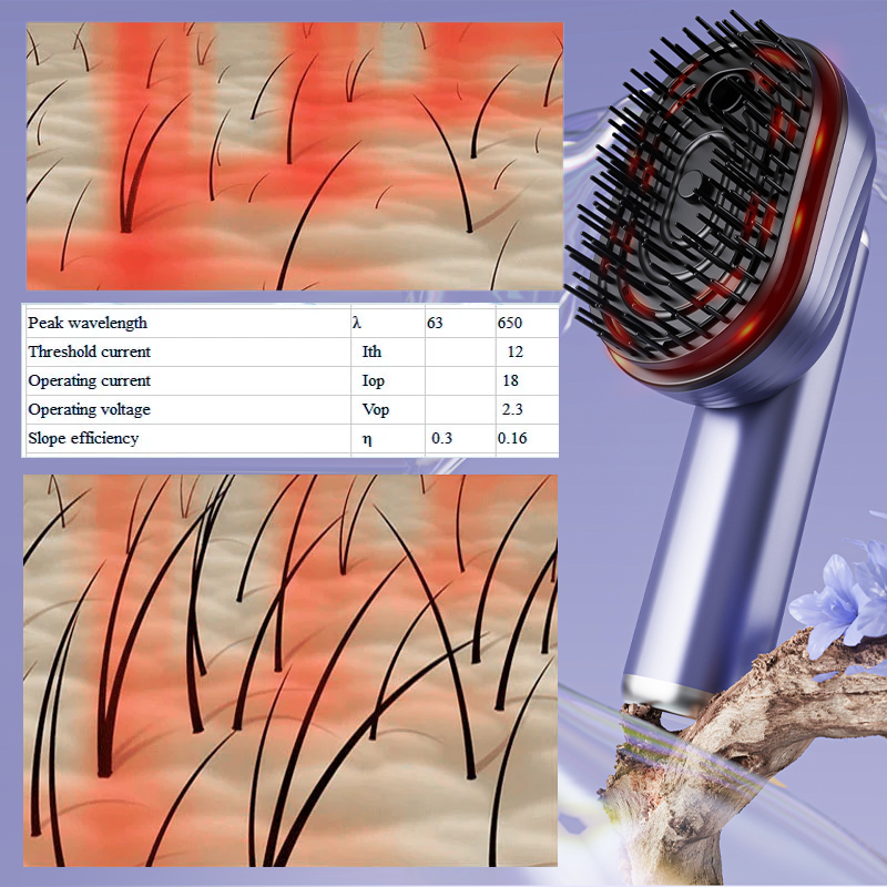 Jilvax™ Hair Growth Electric Massage Comb